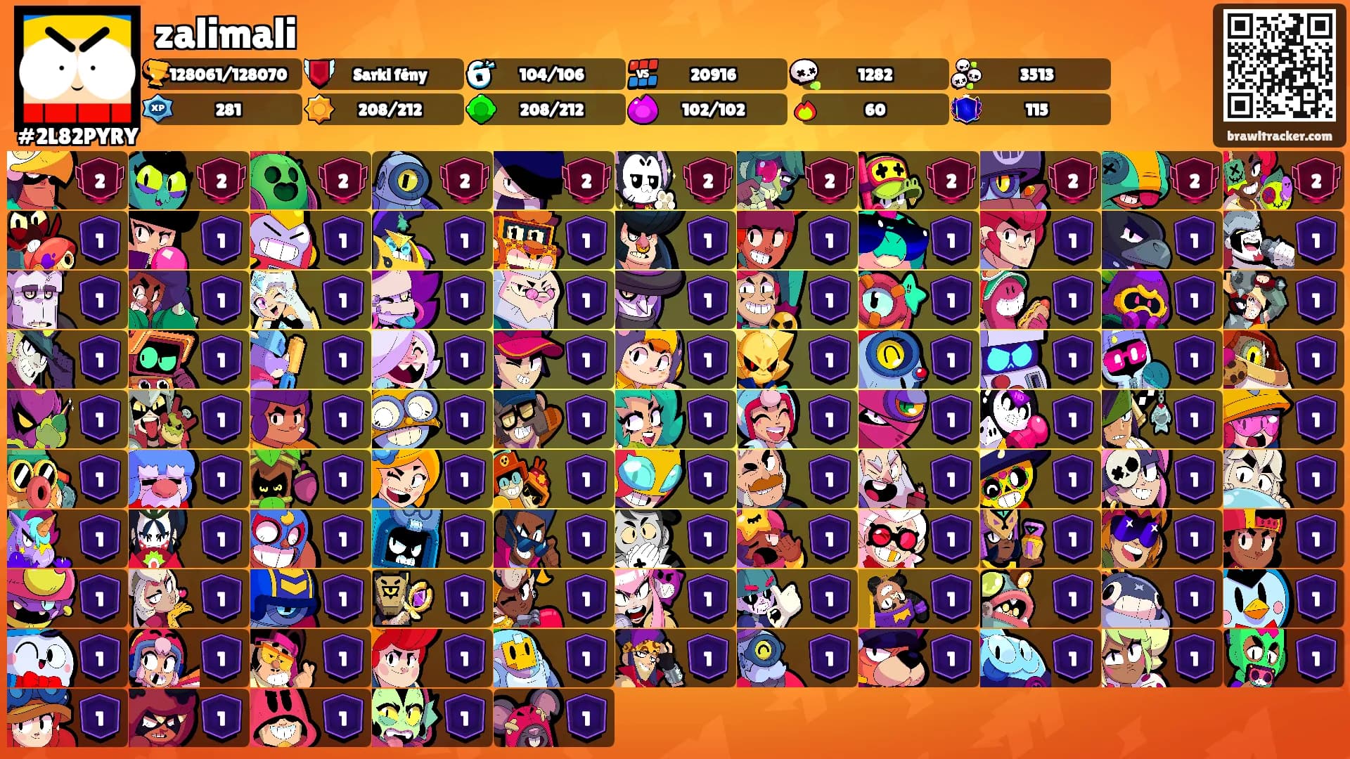 zalimali's Ranks