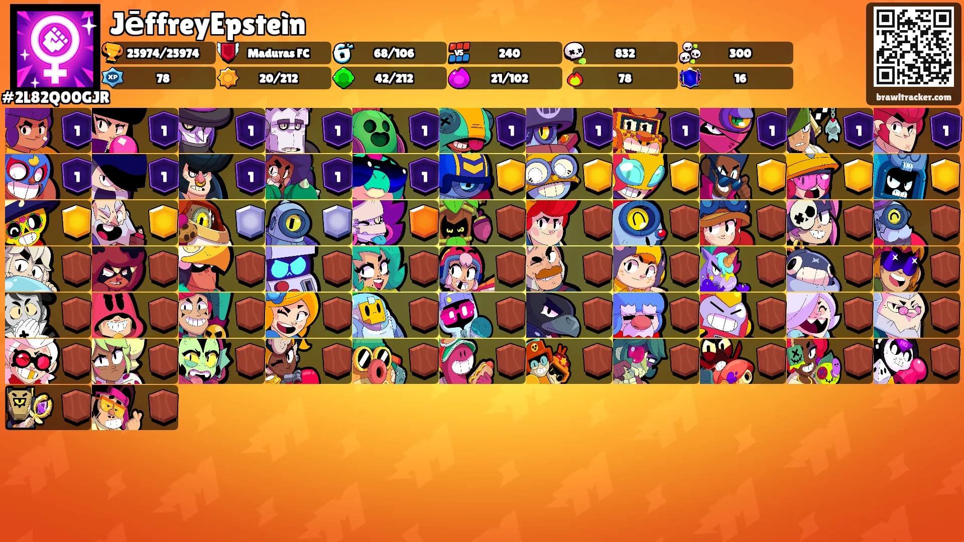 JēffreyEpsteìn's Ranks