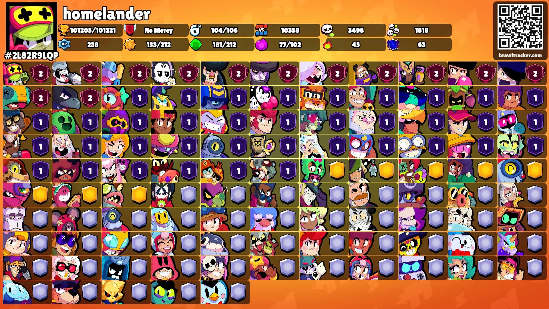 homelander's Ranks