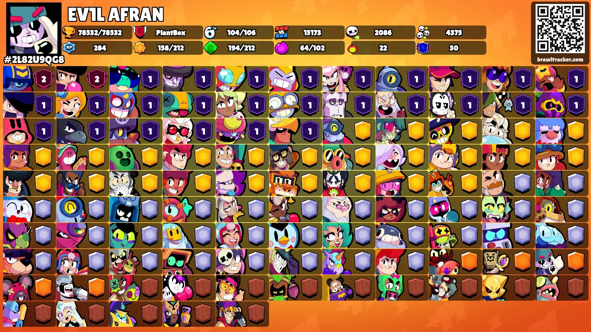 EV1L AFRAN's Ranks