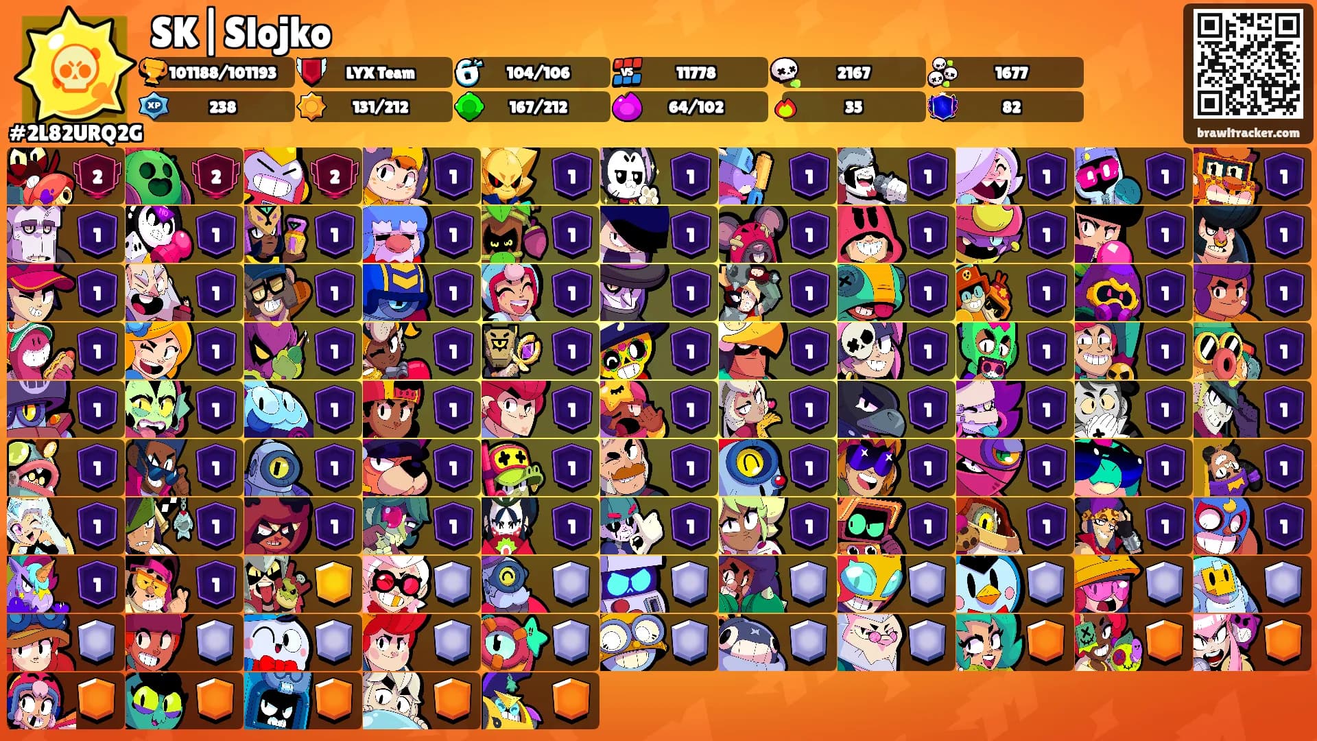 SK|Slojko's Ranks