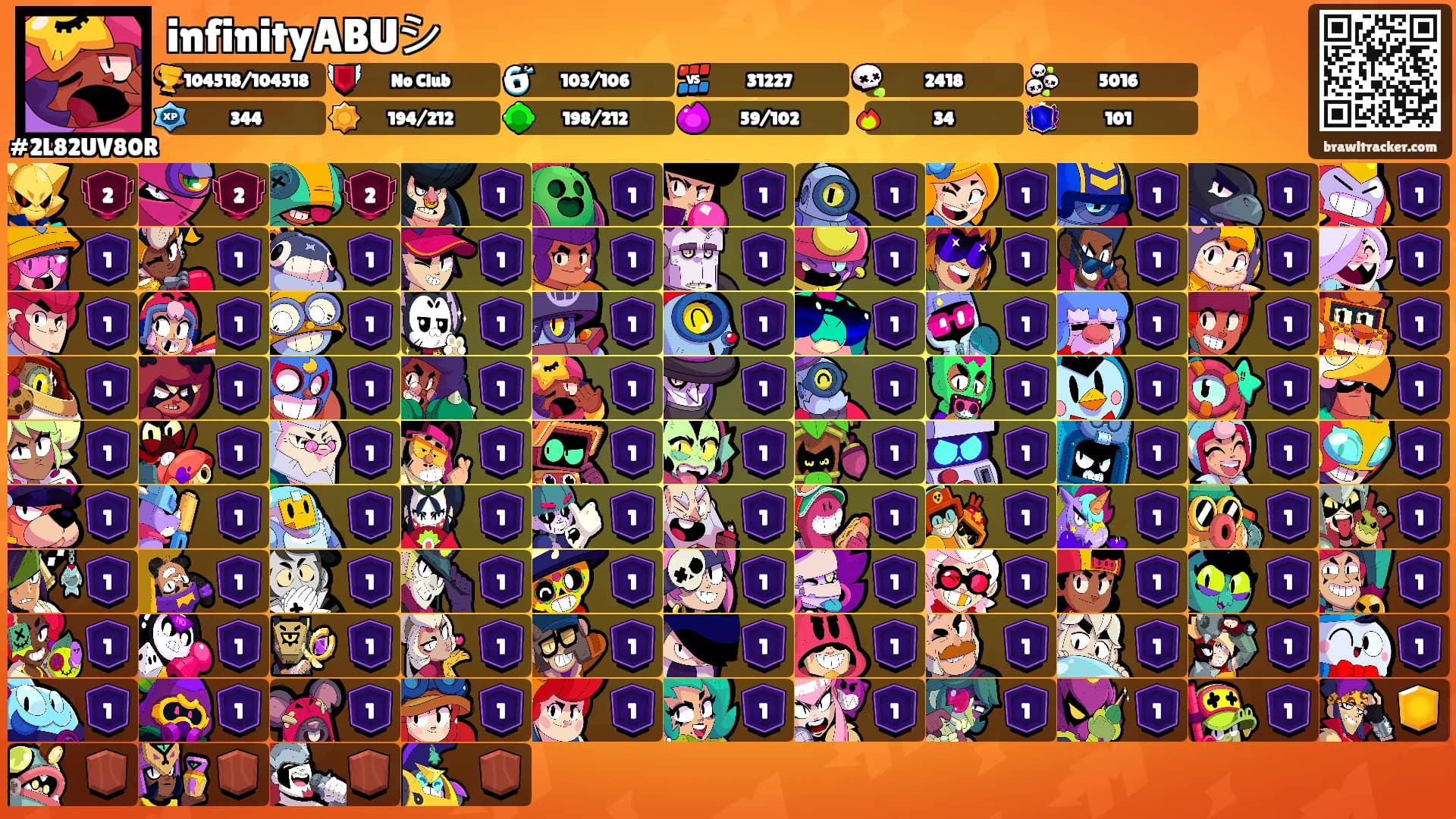 infinityABUシ's Ranks