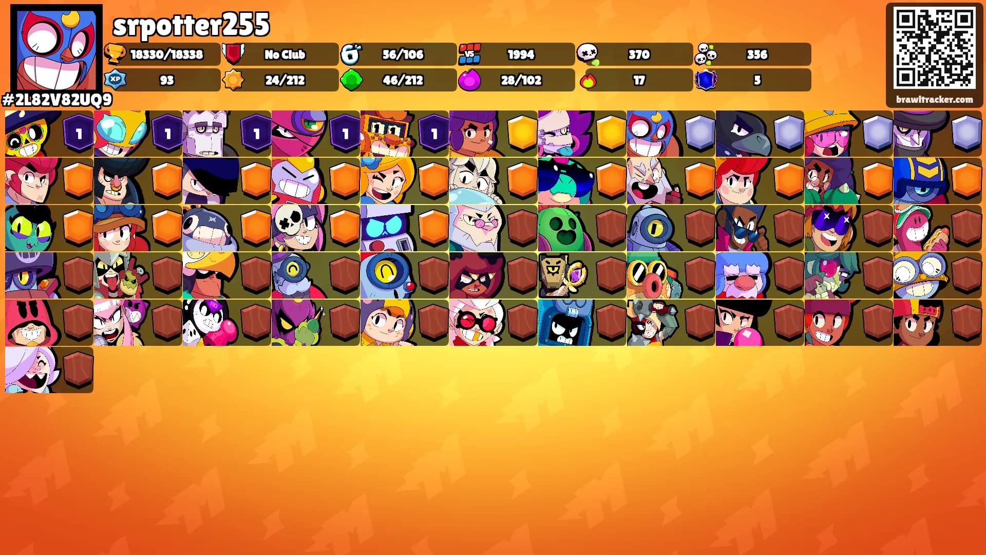 srpotter255's Ranks