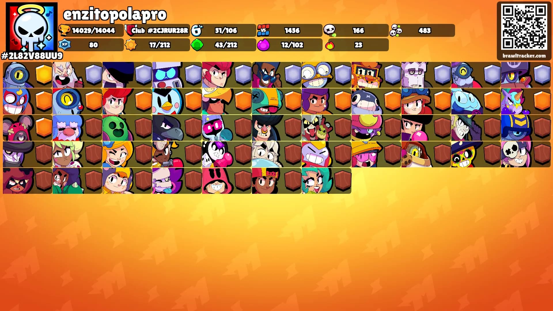 enzitopolapro's Ranks