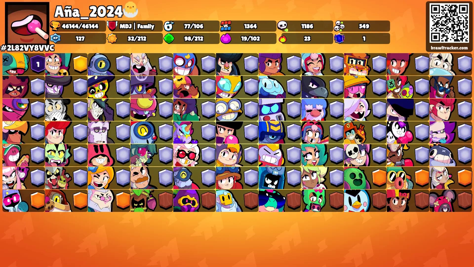 Aña_2024🐣's Ranks