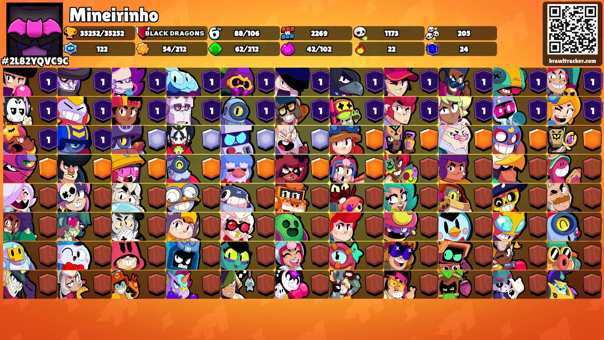 Mineirinho's Ranks