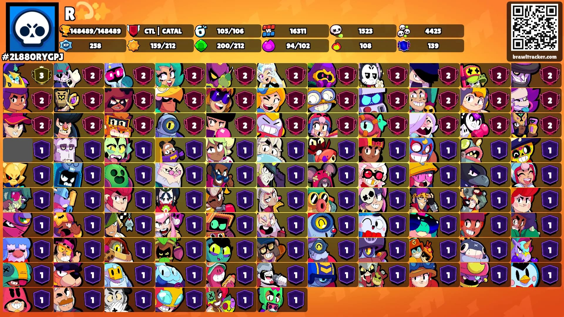 R💫✨'s Ranks