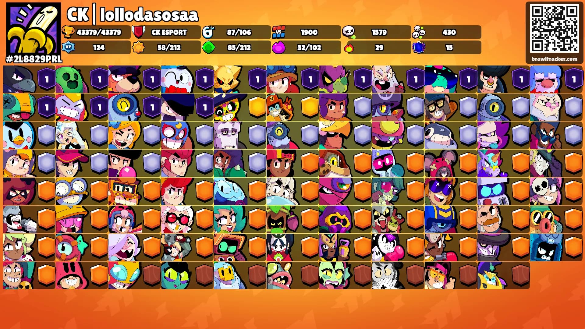 CK|lollodasosaa's Ranks