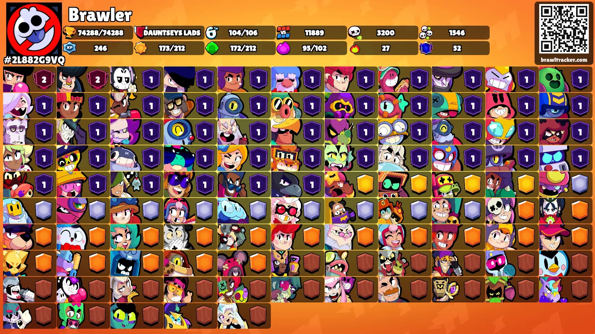 Brawler's Ranks