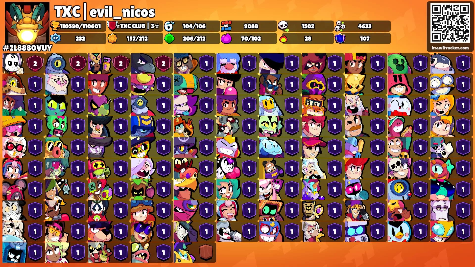 TXC|evil_nicos's Ranks