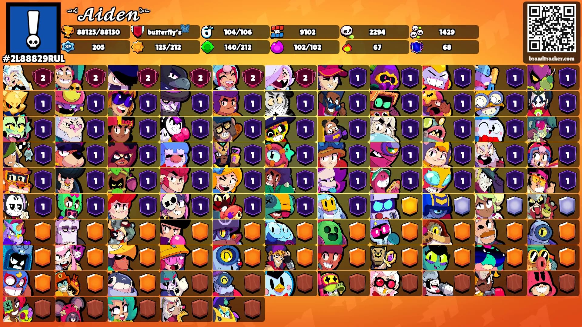 ༺𝓐𝓲𝓭𝓮𝓷༻'s Ranks