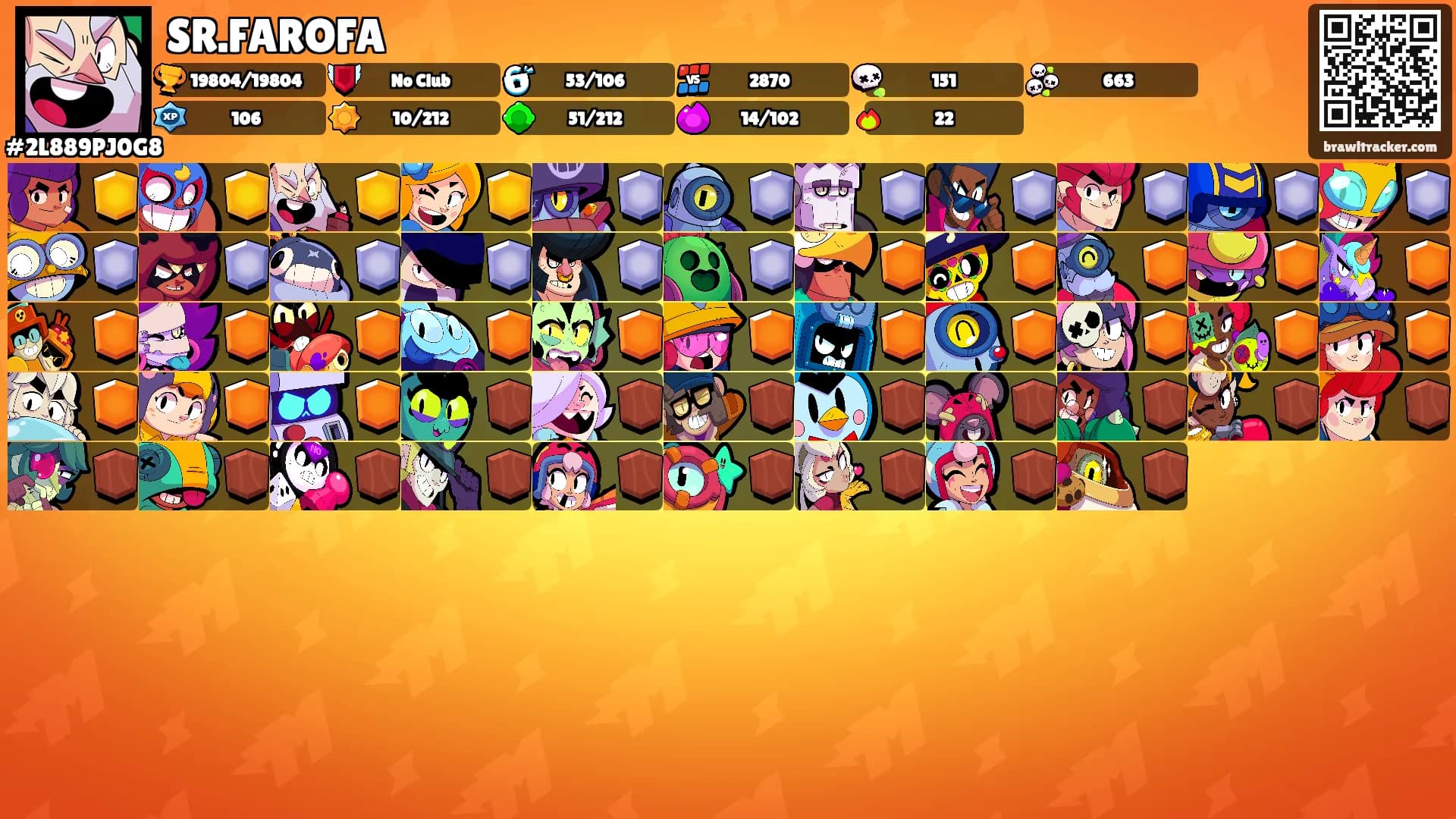 SR.FAROFA's Ranks