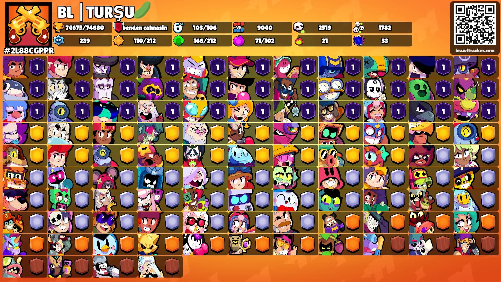 BL |TURŞU🥒's Ranks