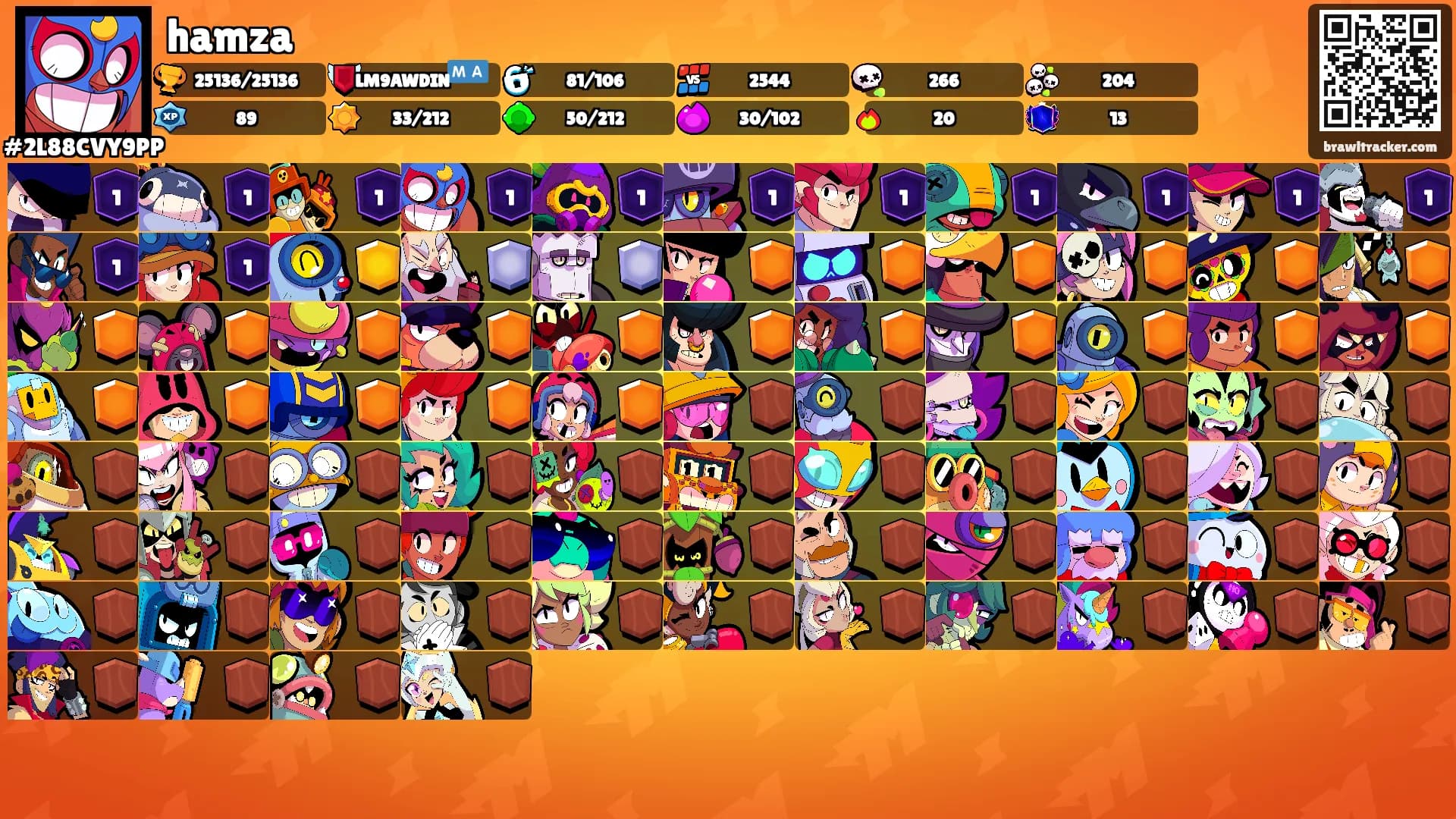 hamza's Ranks