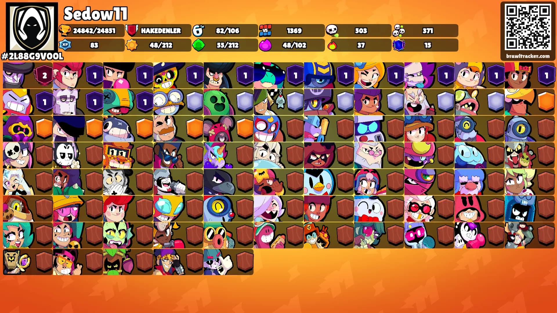 Sedow11's Ranks