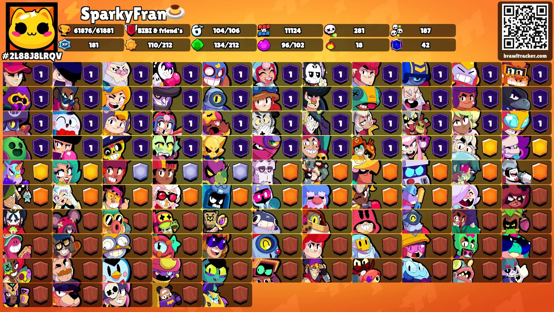 ⚡️SparkyFran🍮's Ranks