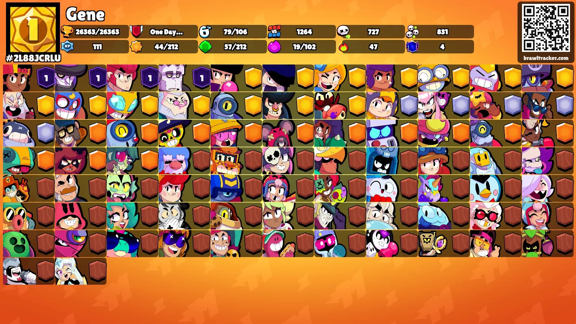 Gene's Ranks