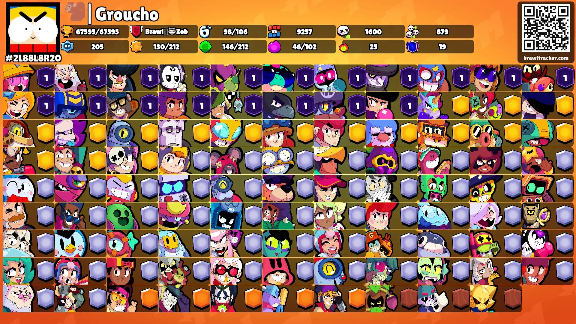 🐒|Groucho's Ranks