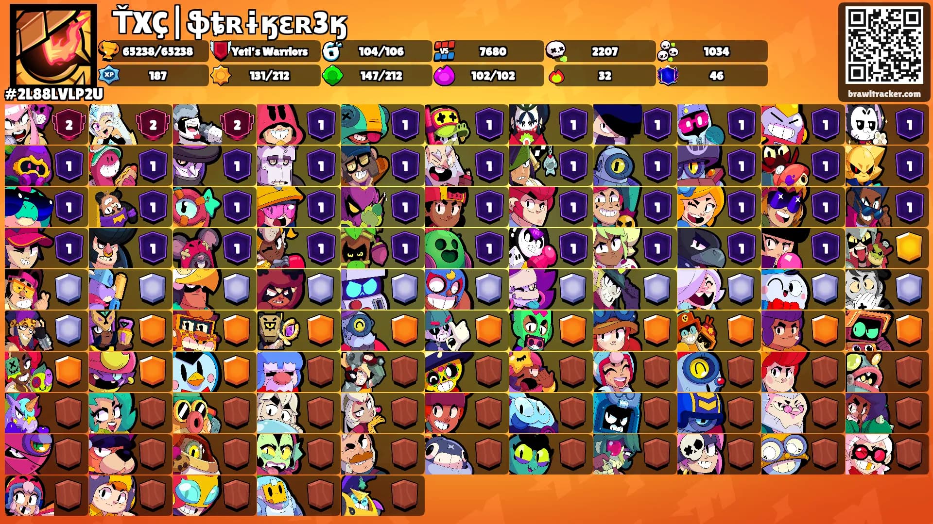 ꧁ŤXÇ|ֆȶʀɨӄɛʀ3ӄ꧂'s Ranks
