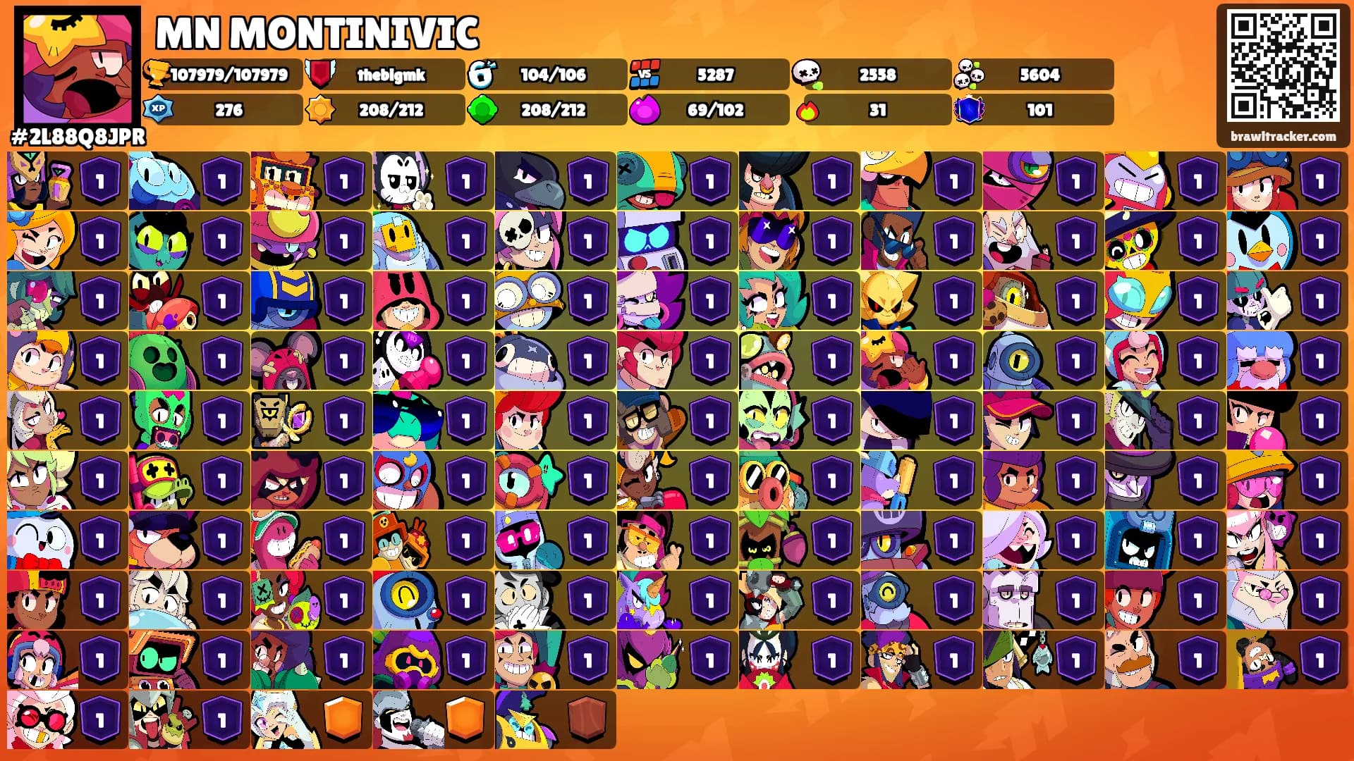 MN MONTINIVIC's Ranks