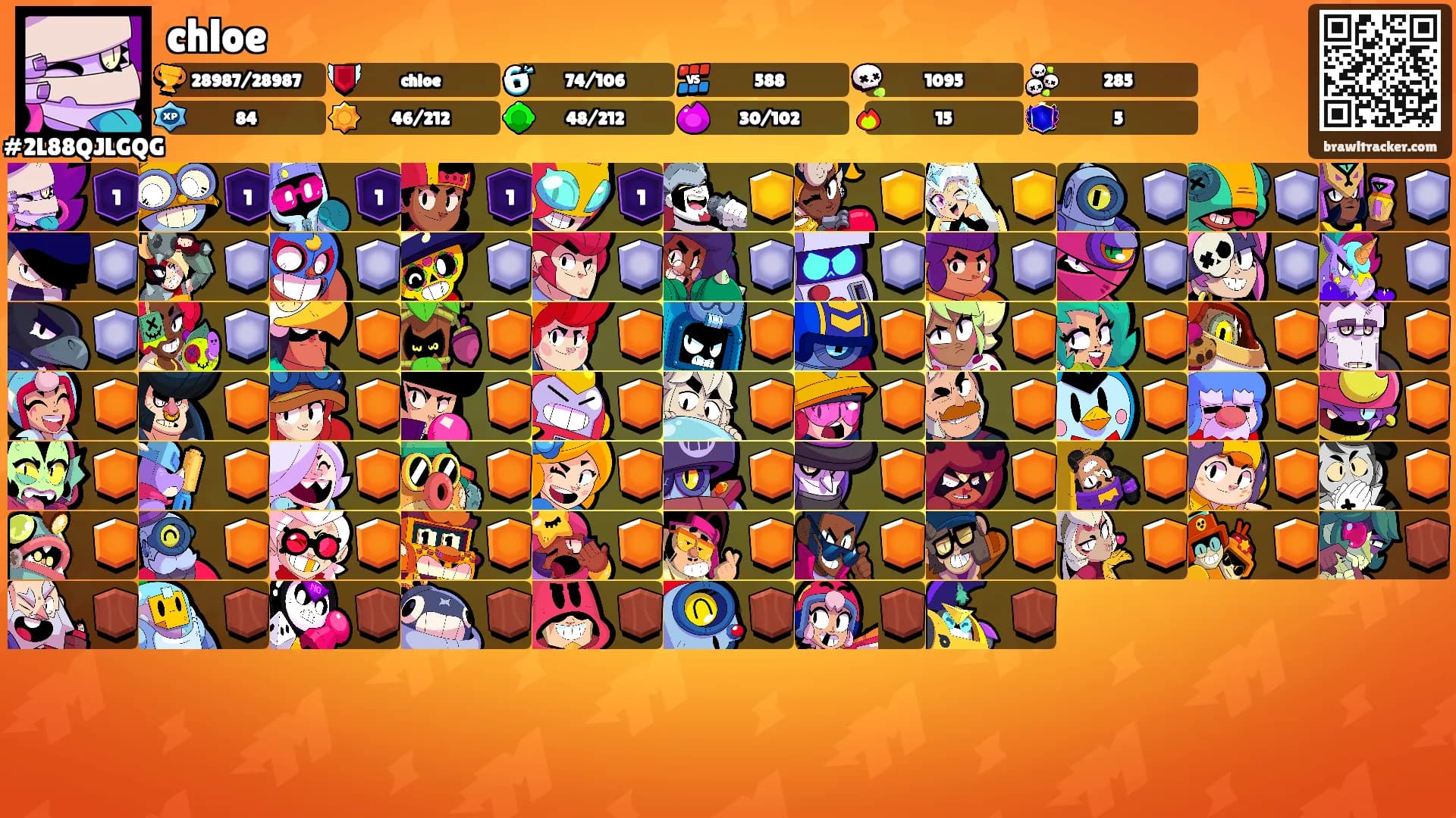 chloe's Ranks