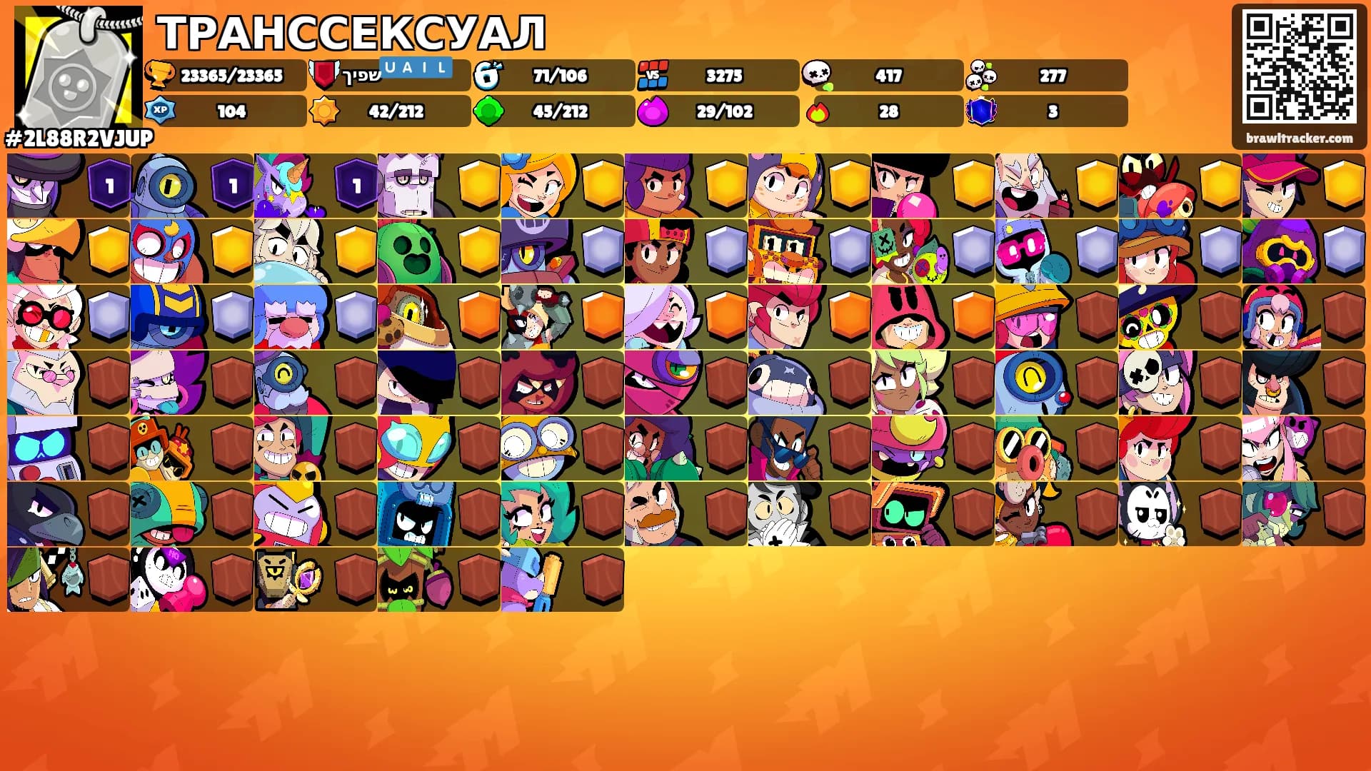ТРАНССЕКСУАЛ's Ranks