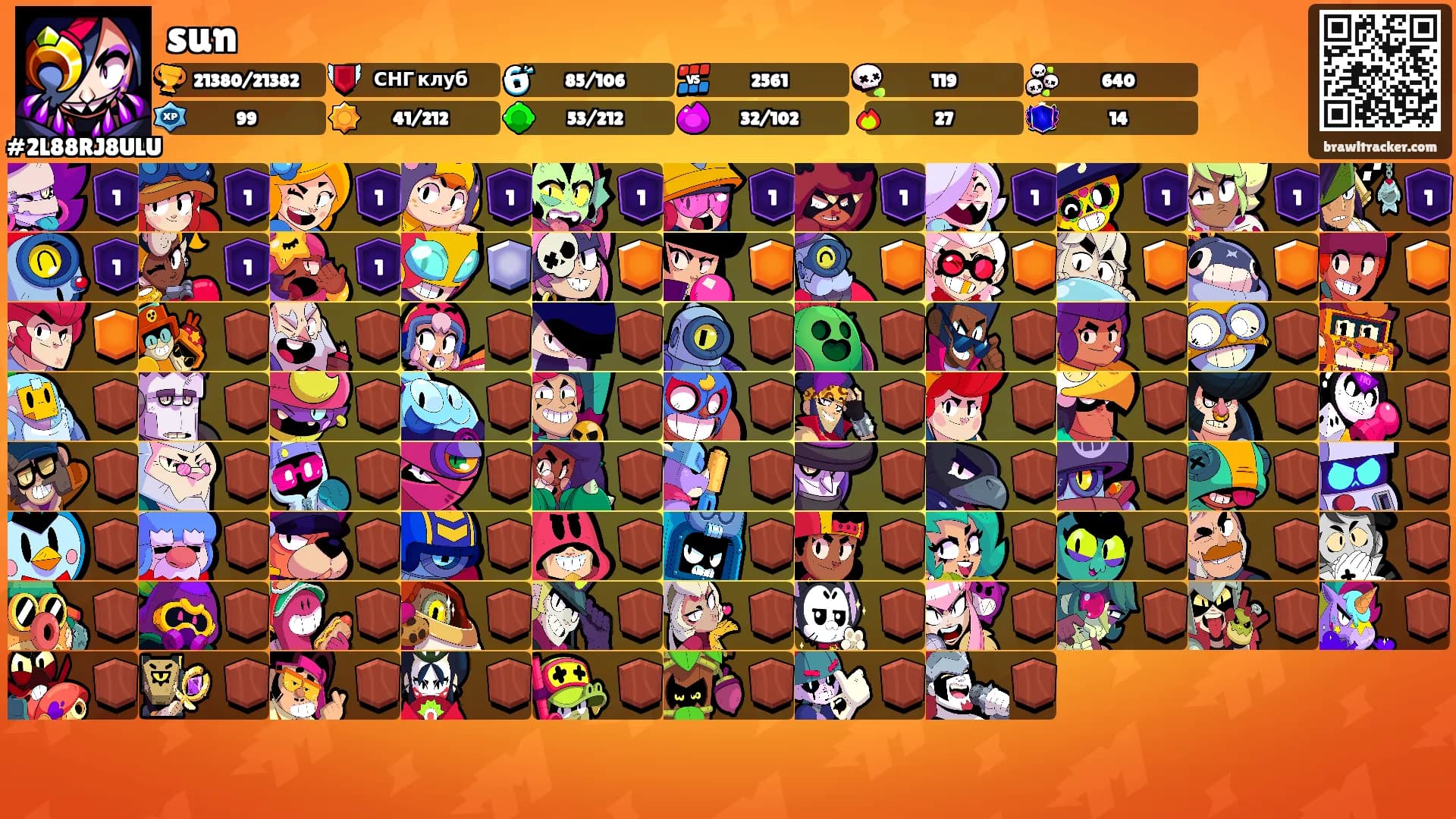 sun's Ranks