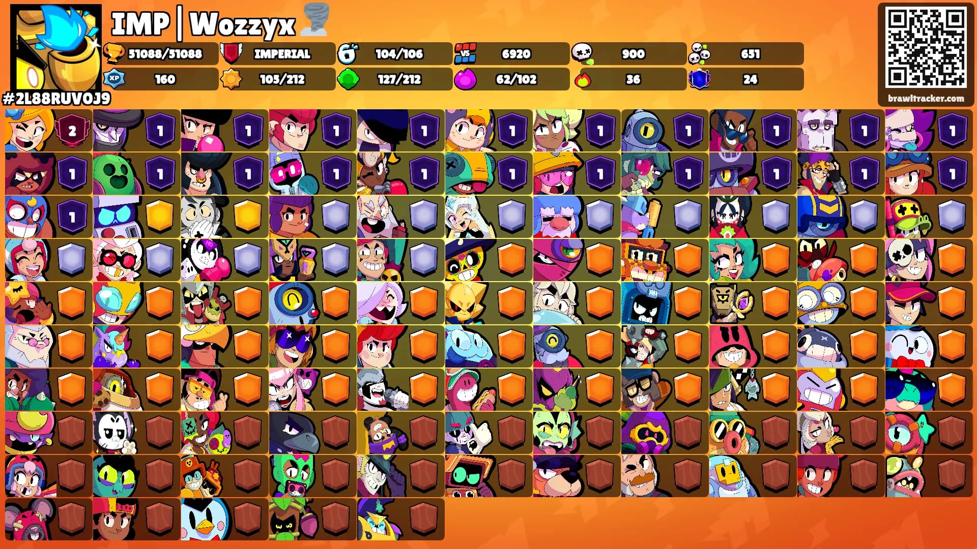 IMP|Wozzyx 🌪️'s Ranks