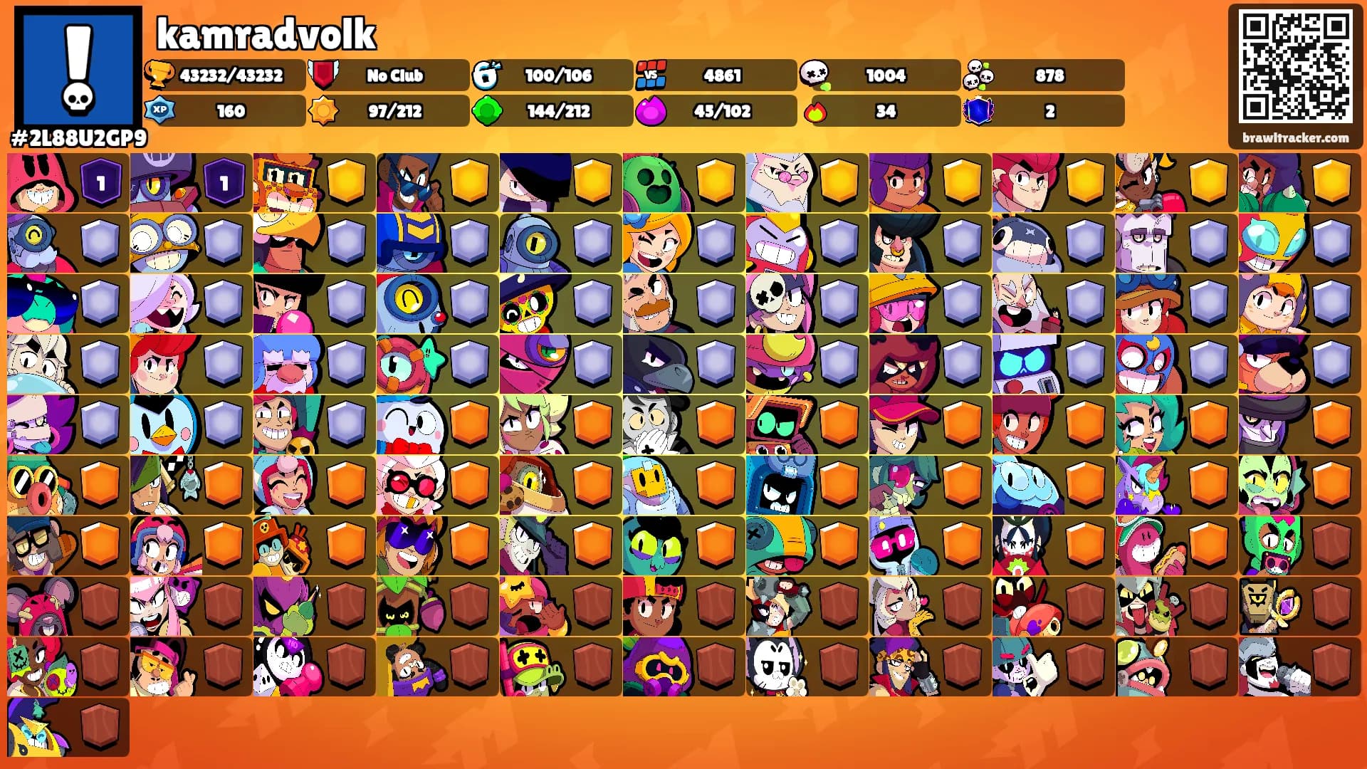 kamradvolk's Ranks