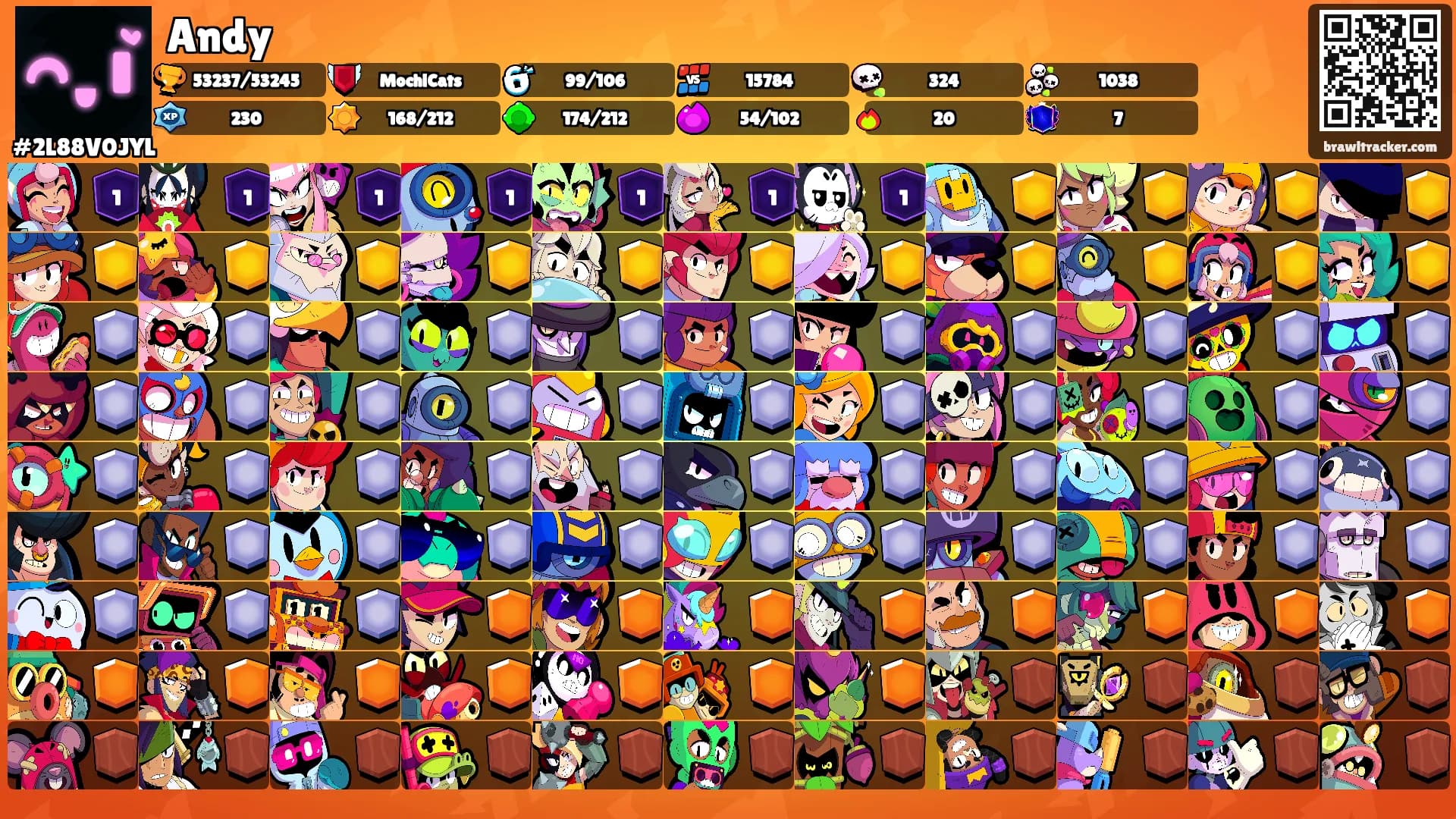Andy's Ranks
