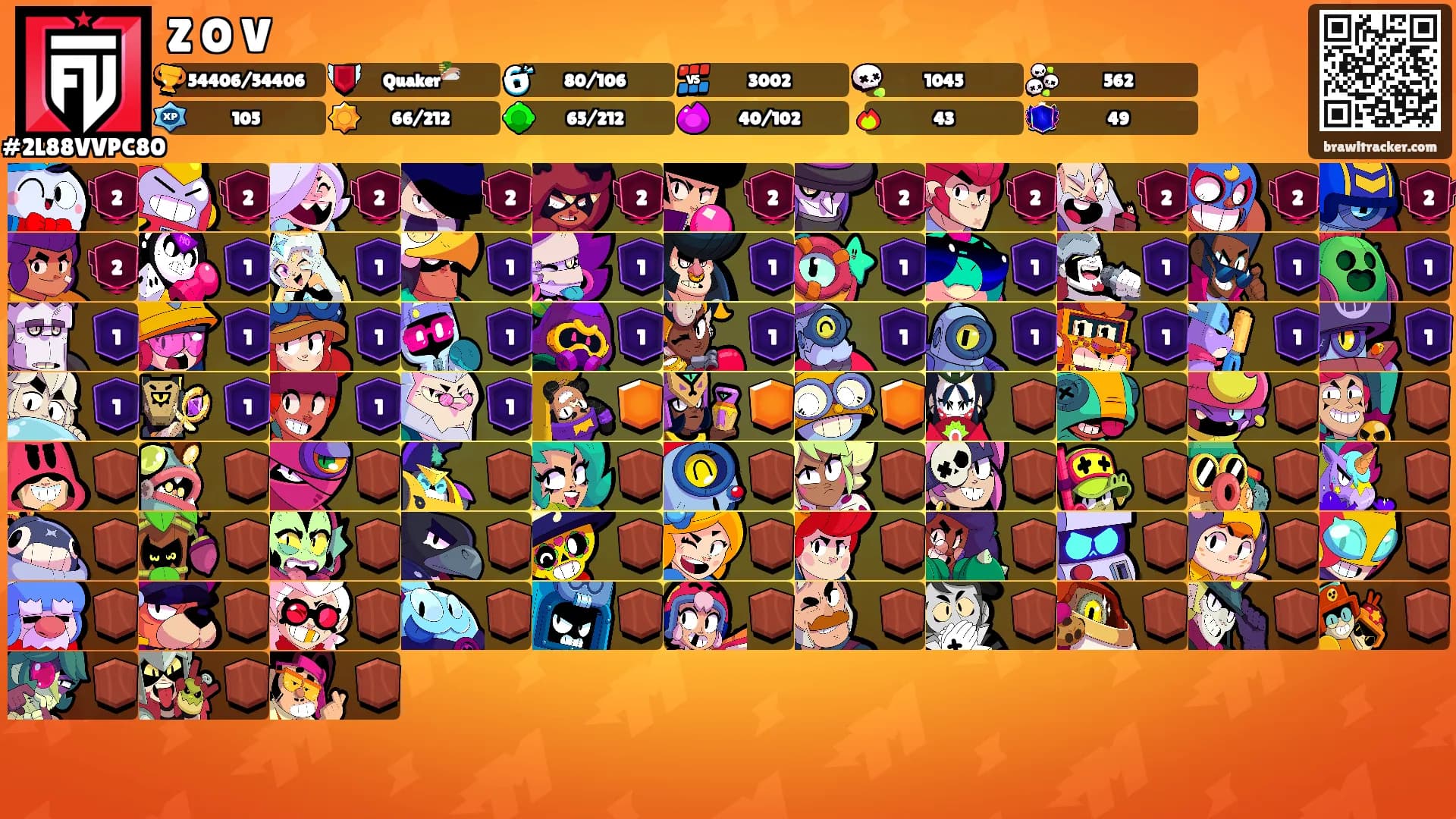 Z O V's Ranks