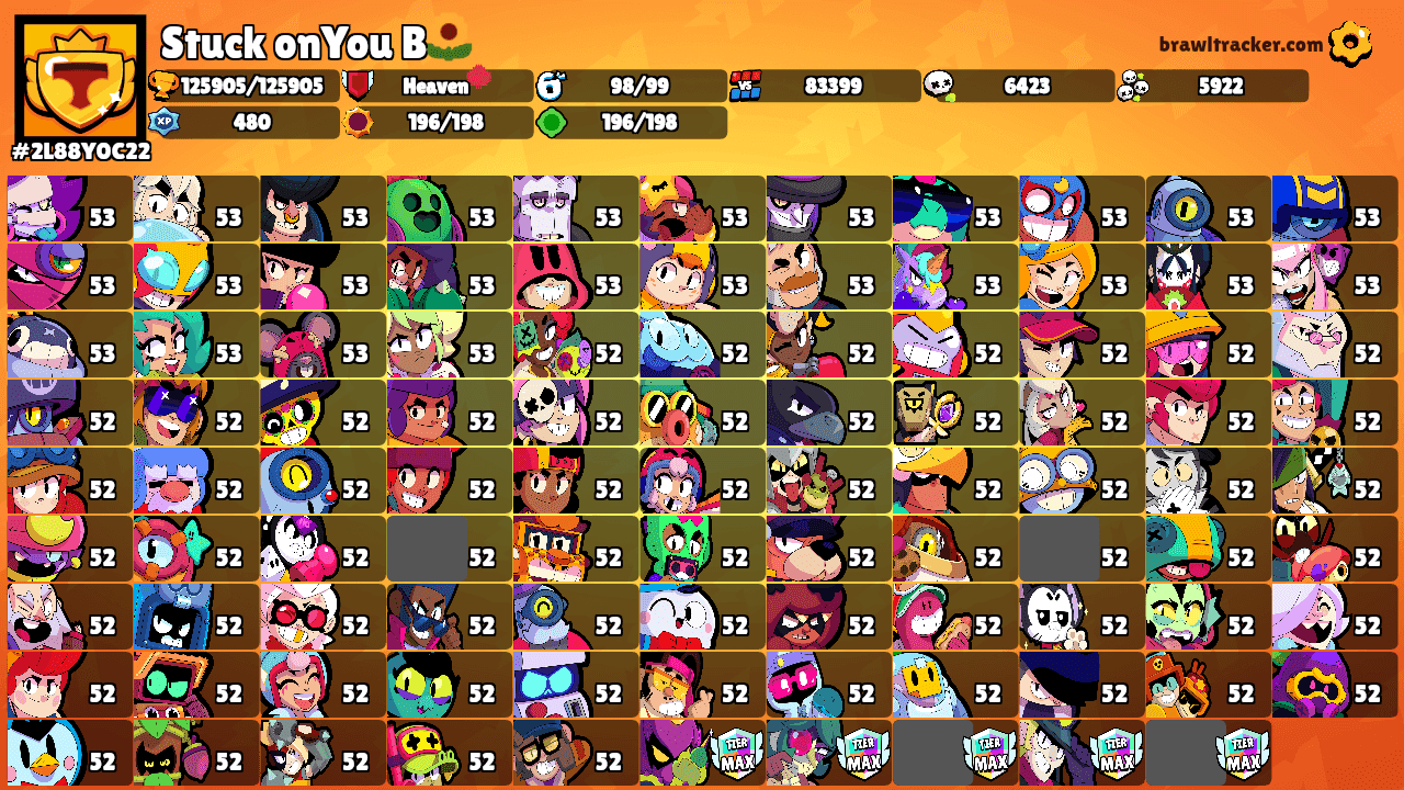 Stuck onYou B🌻's Ranks