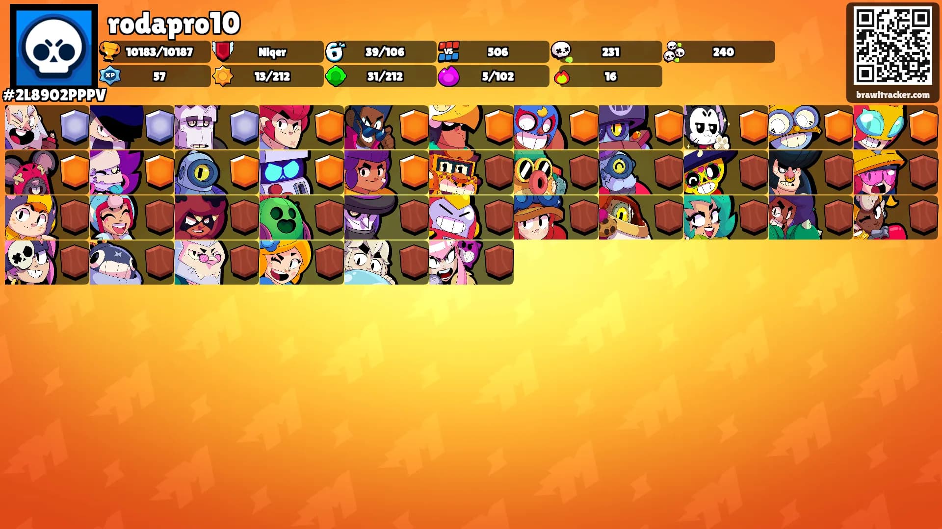 rodapro10's Ranks