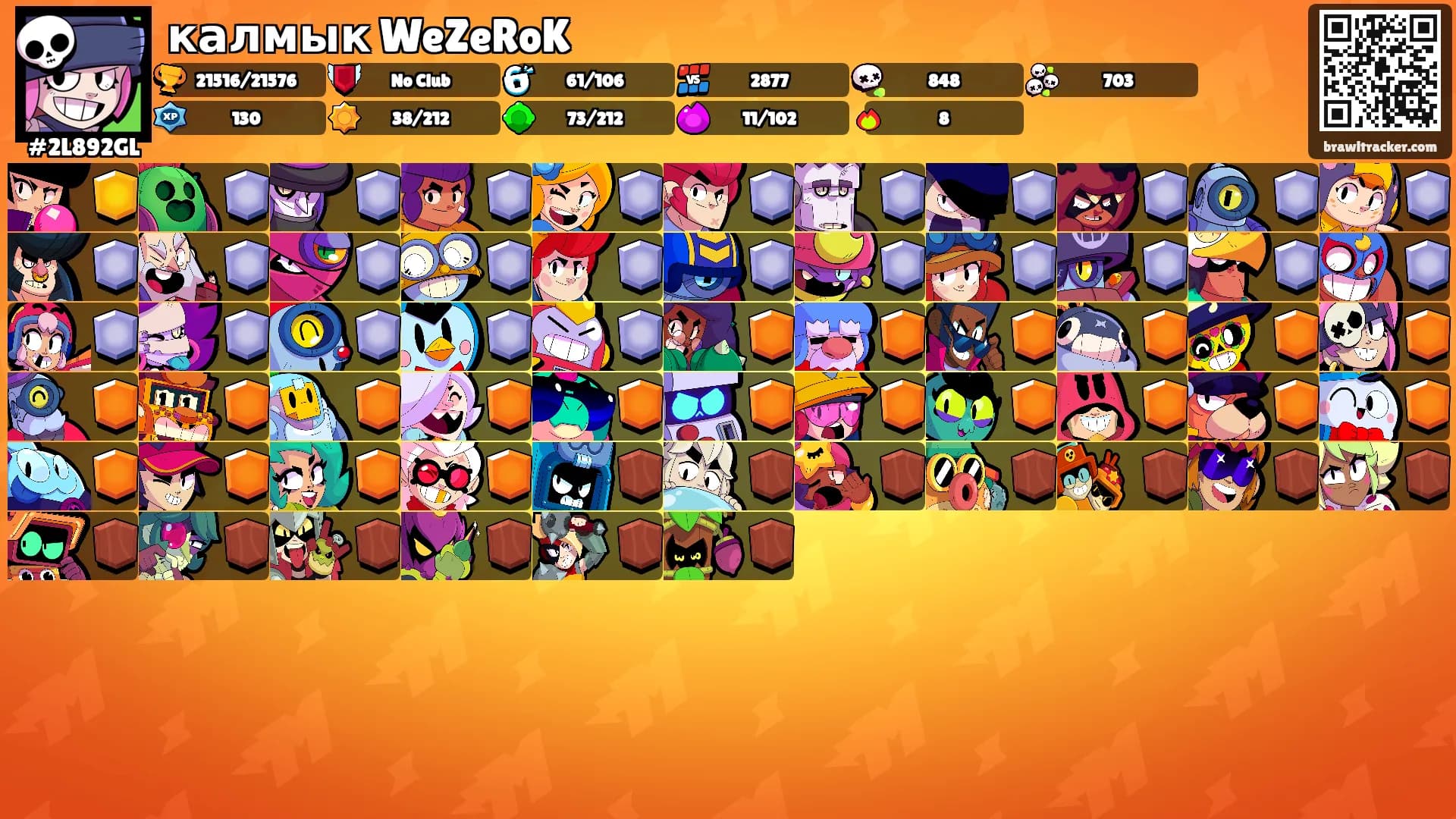 калмык WeZeRoK's Ranks
