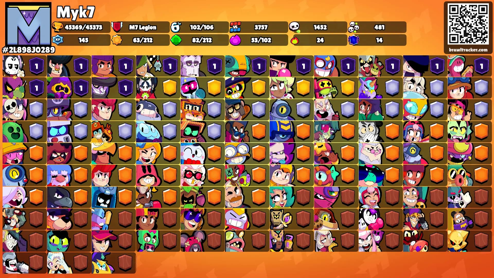 Myk7's Ranks