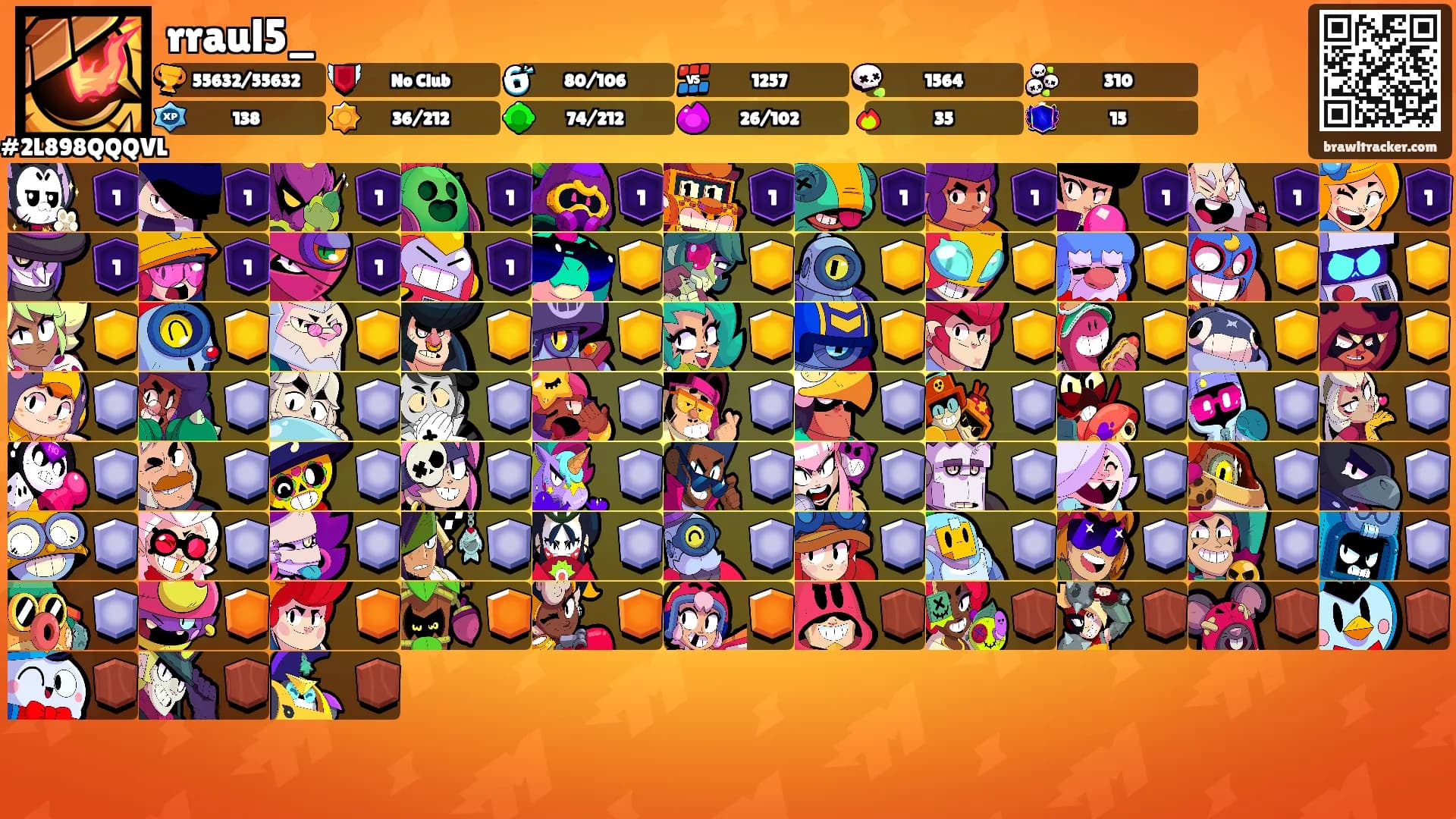 rraul5_'s Ranks