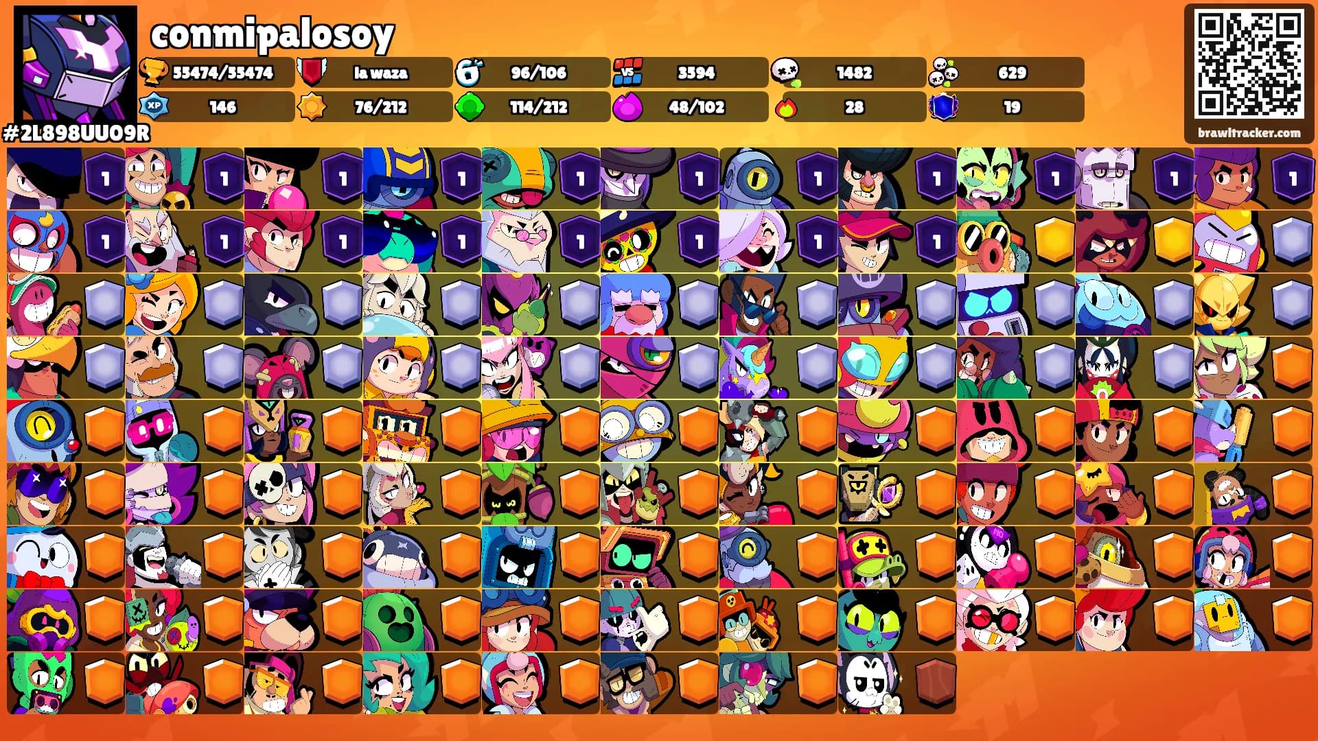 conmipalosoy's Ranks