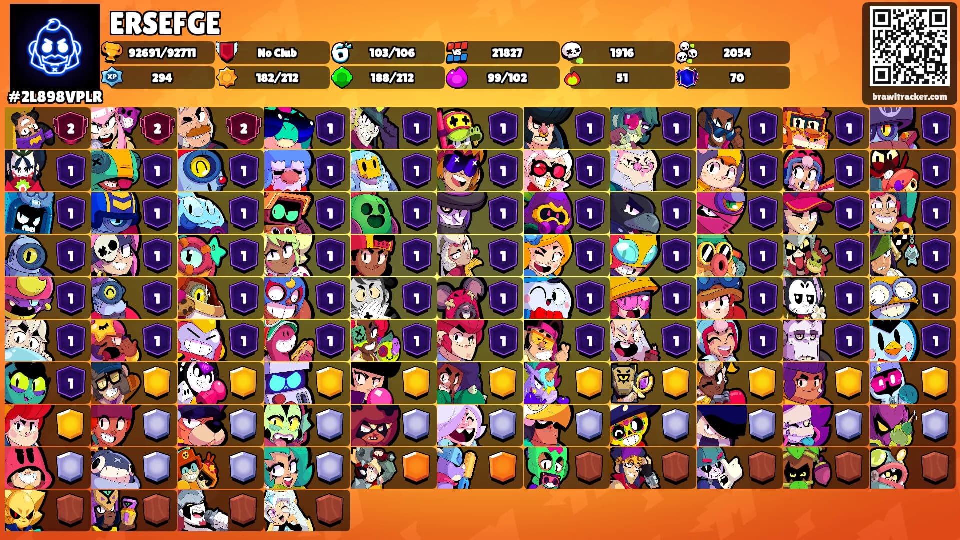 ERSEFGE's Ranks