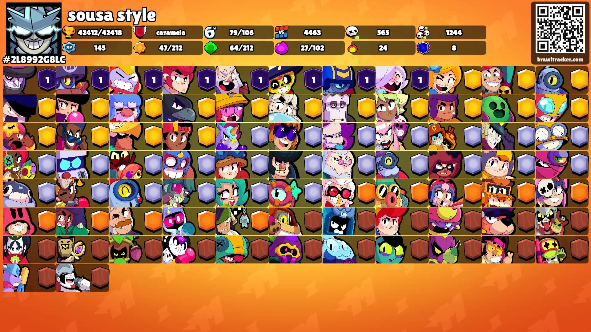 sousa style's Ranks