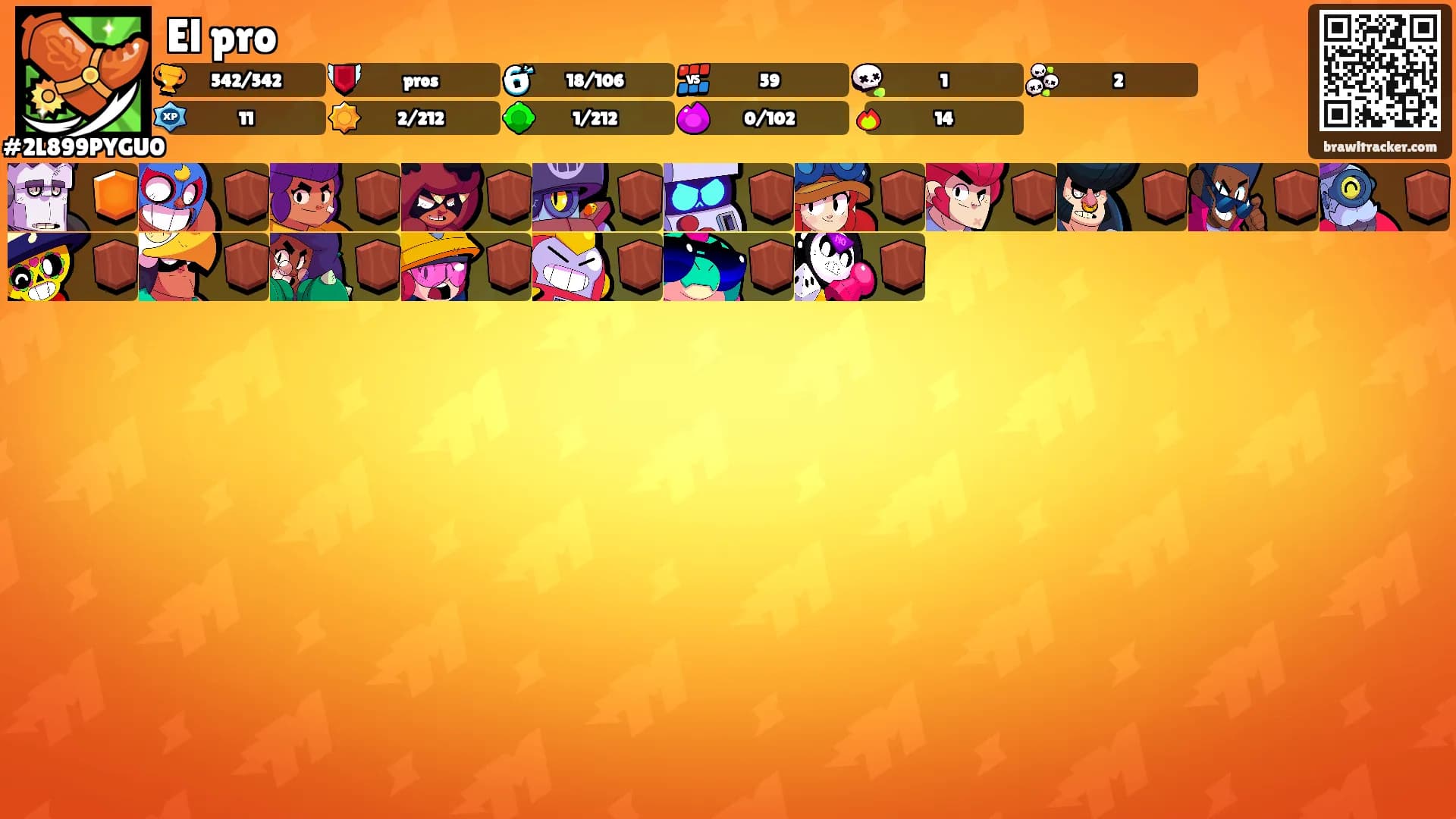 El pro's Ranks
