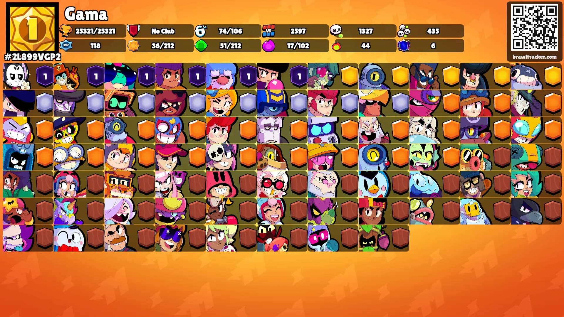 Gama's Ranks