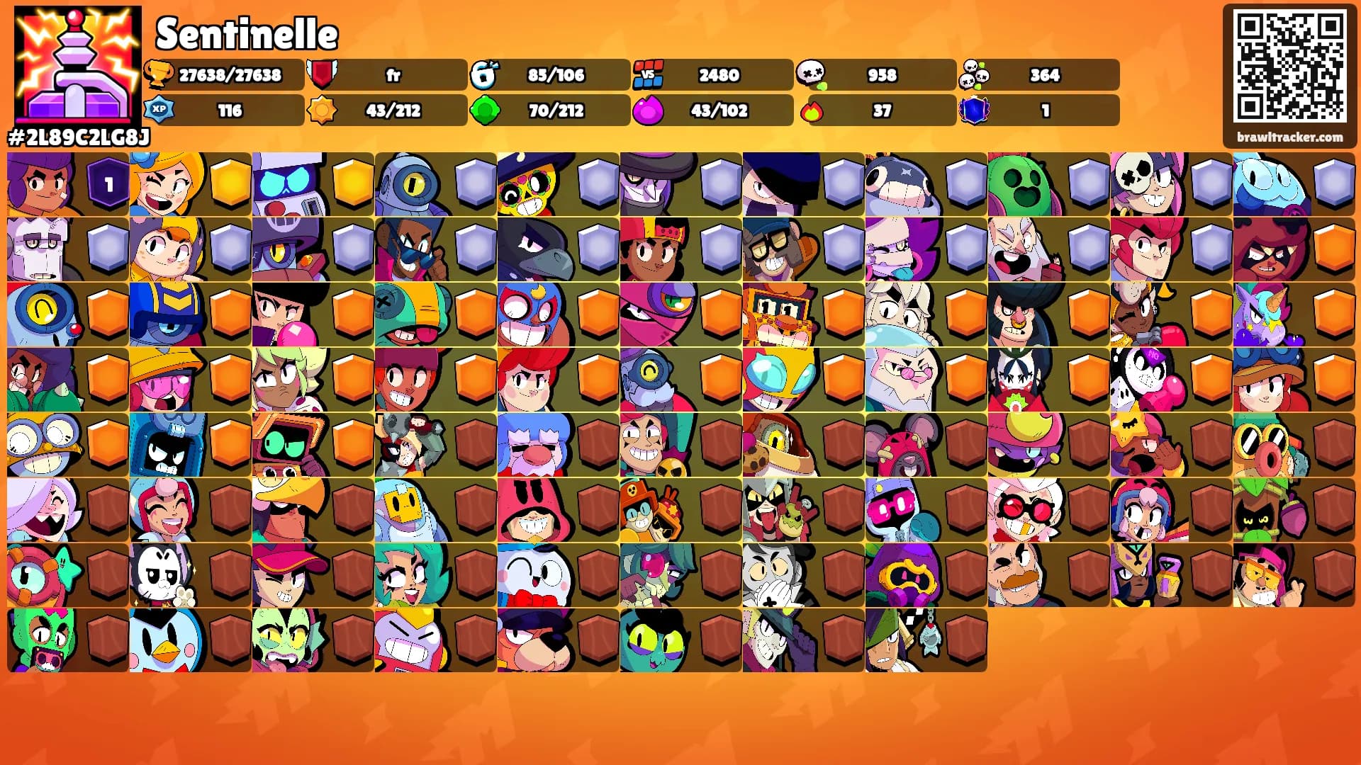 Sentinelle's Ranks