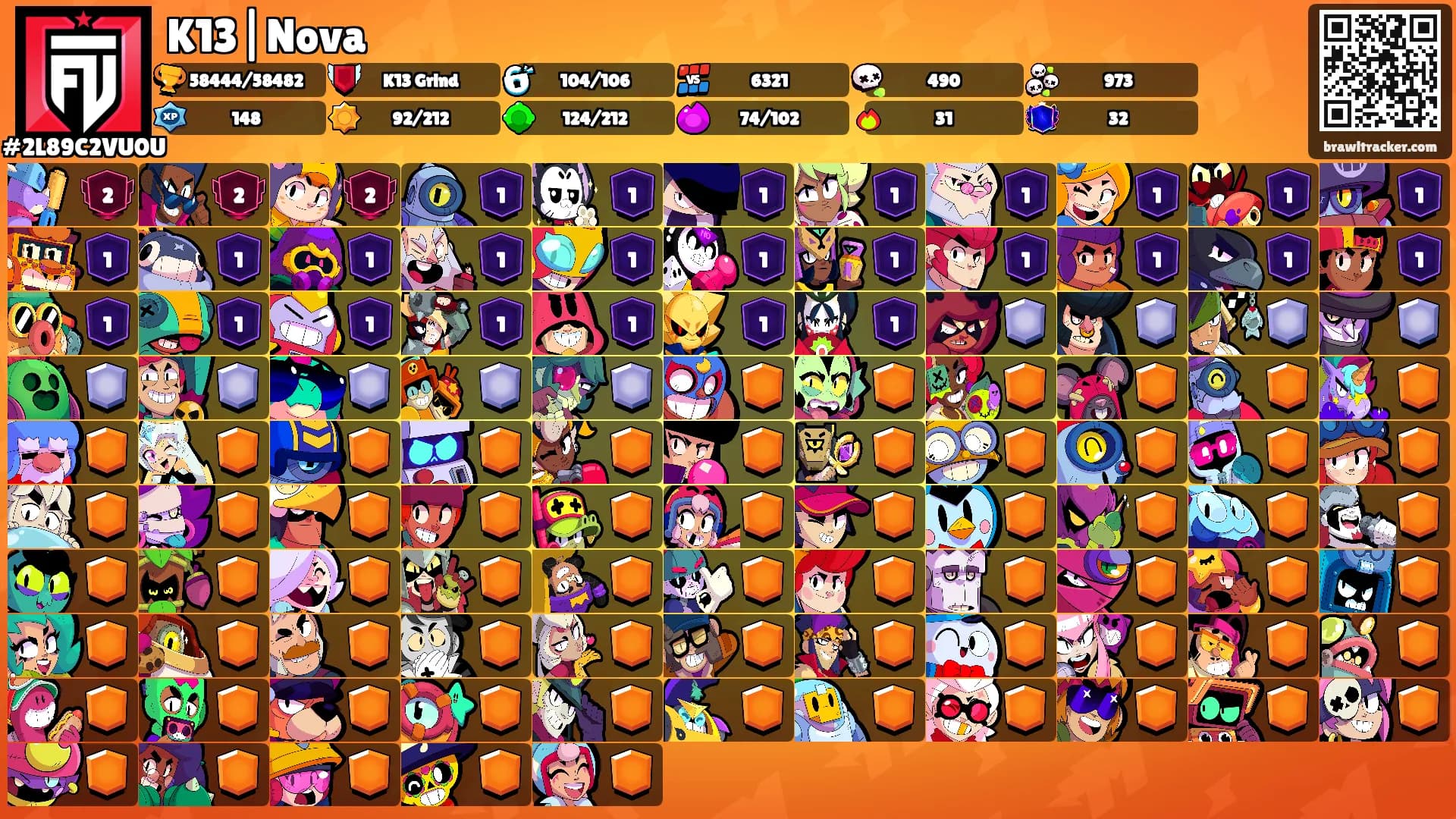 K13|Nova's Ranks