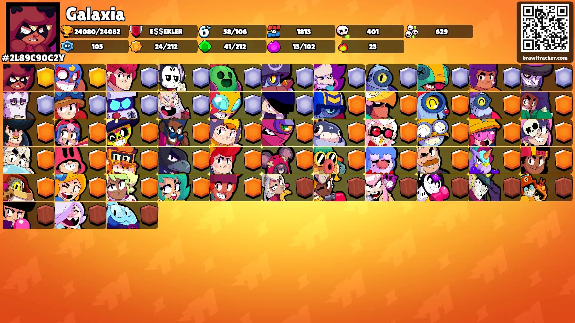 Galaxia's Ranks