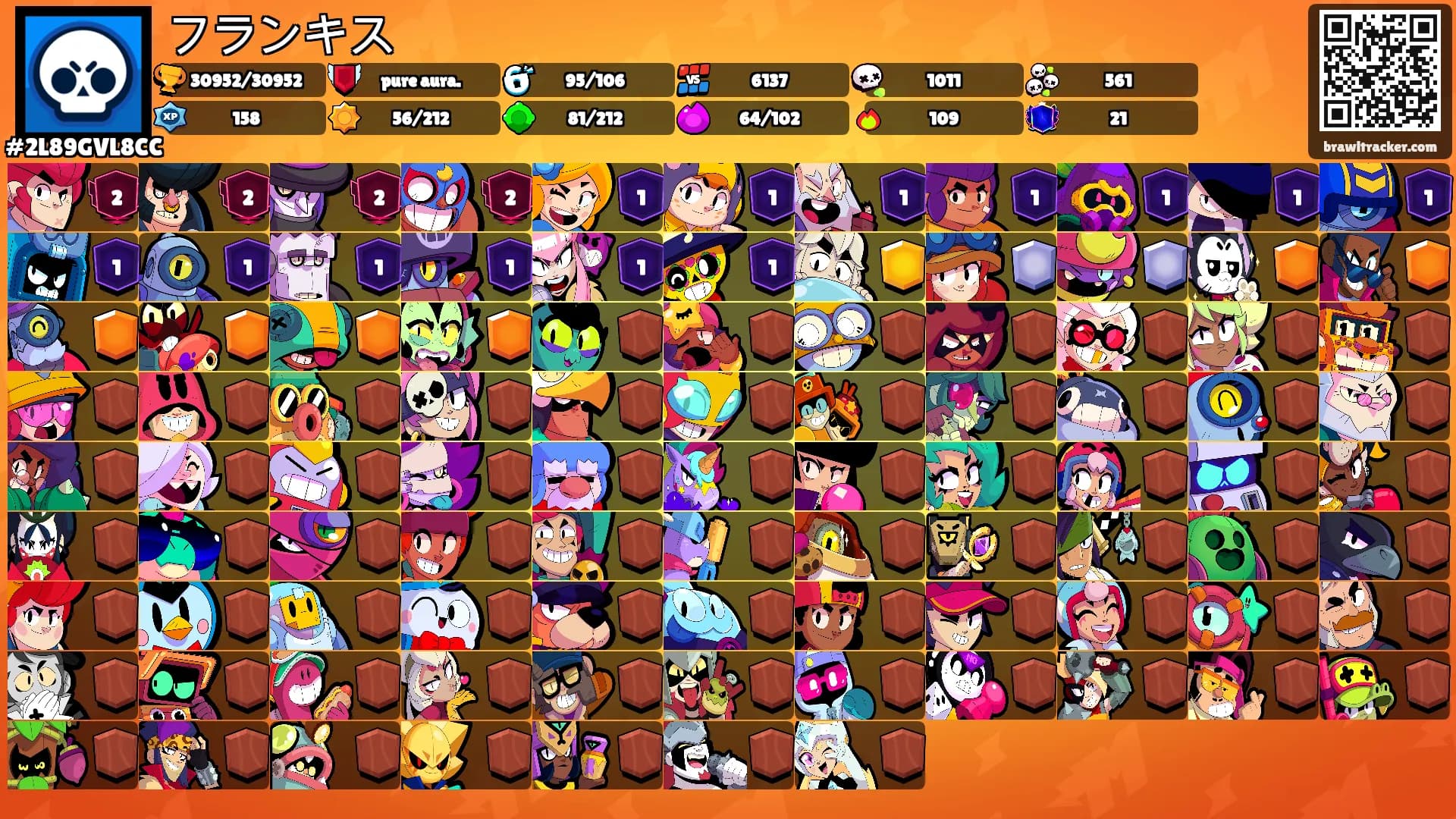 フランキス's Ranks