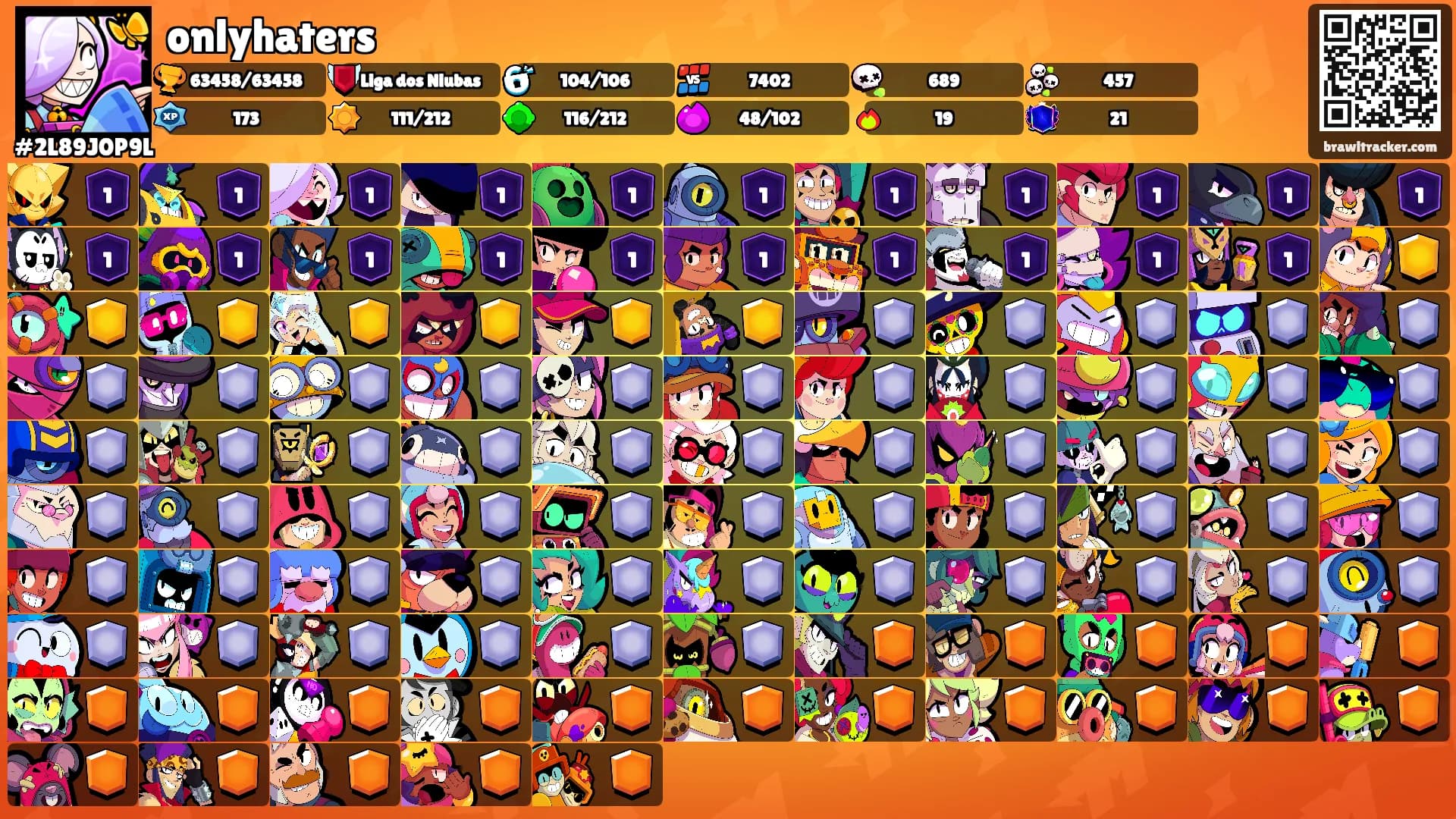 onlyhaters's Ranks
