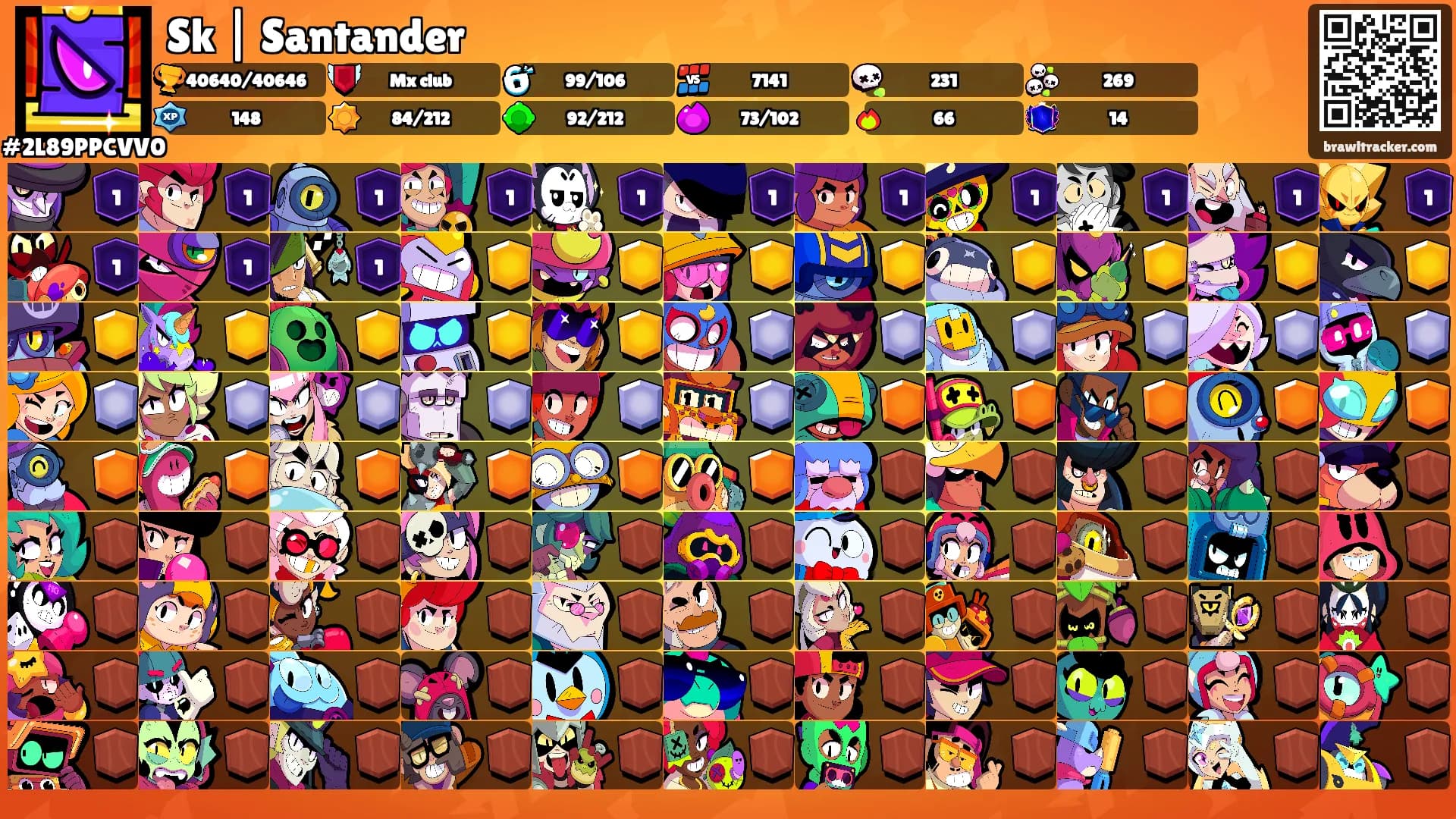 Sk | Santander's Ranks