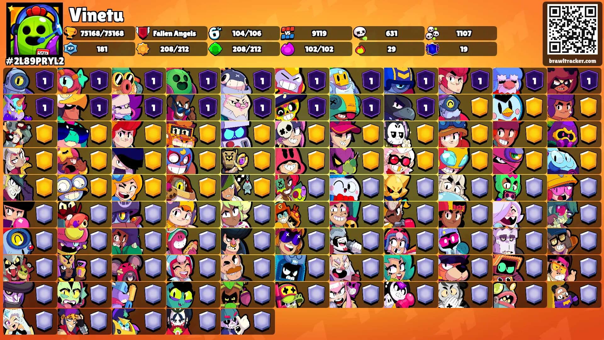 Vinetu's Ranks