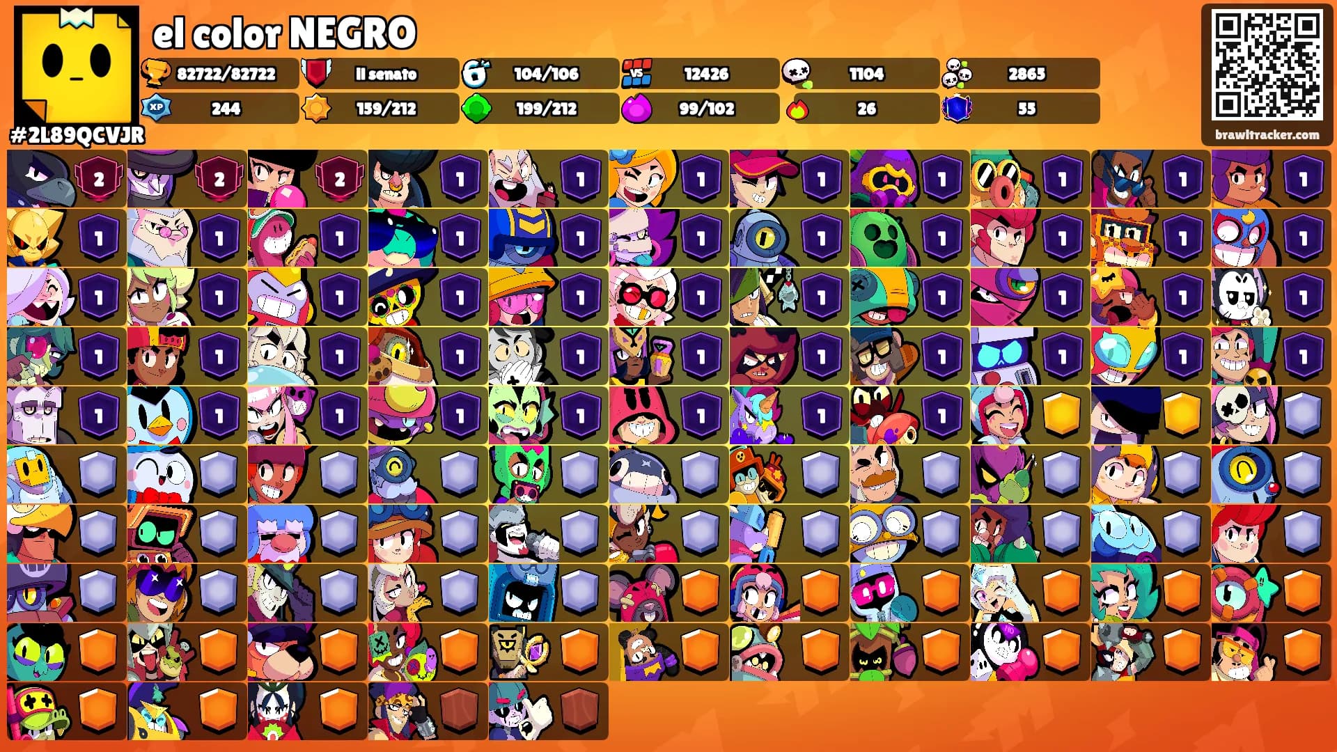 el color NEGRO's Ranks