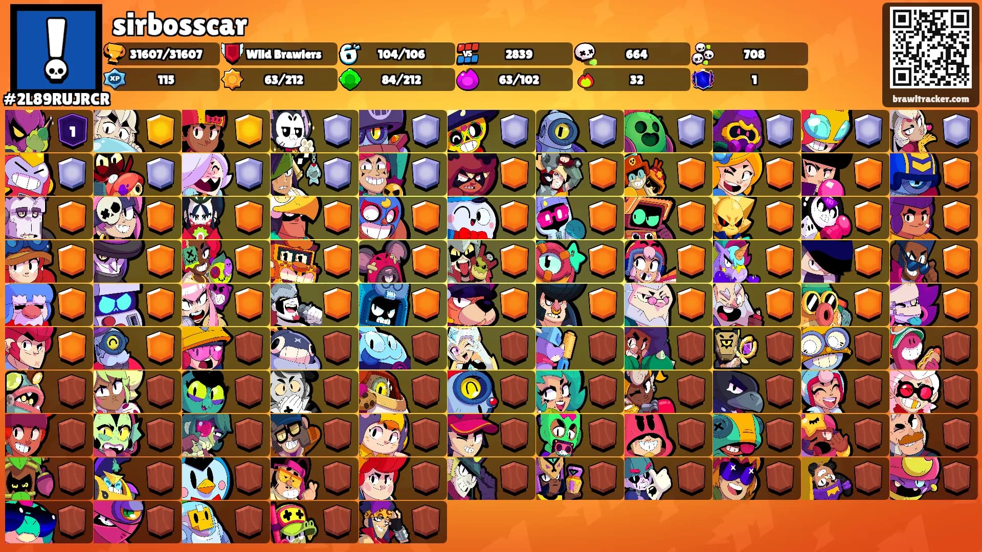 sirbosscar's Ranks